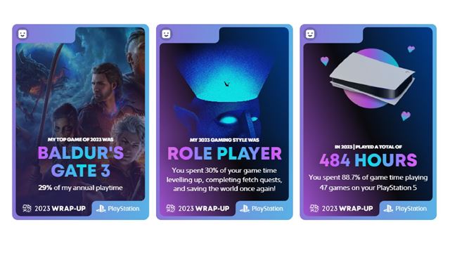 PlayStation Wrap-up na rok 2023 je spusten 