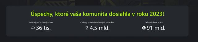 Year in Review spustil aj Xbox 