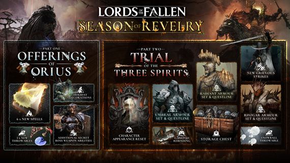 Lords of the Fallen rozbieha dvojdielnu vianočnú sezónu
