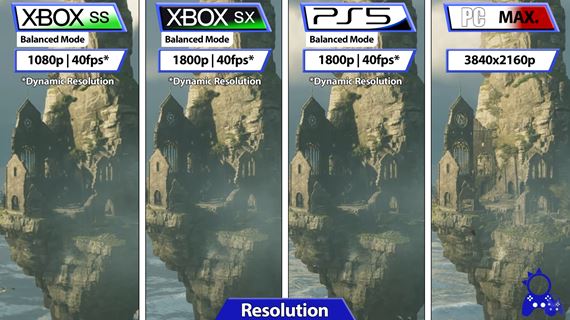 Porovnanie Hogwarts Legacy na jednotliv�ch platform�ch