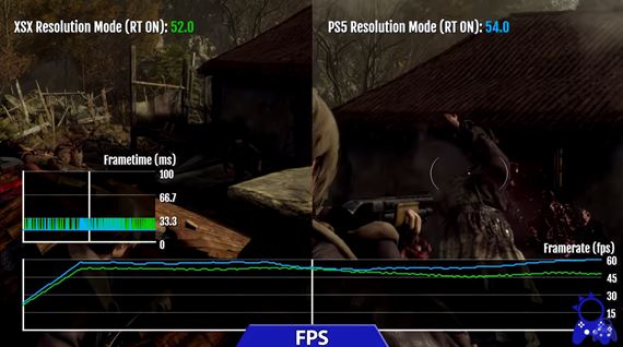 Porovnanie Resident Evil 4 dema