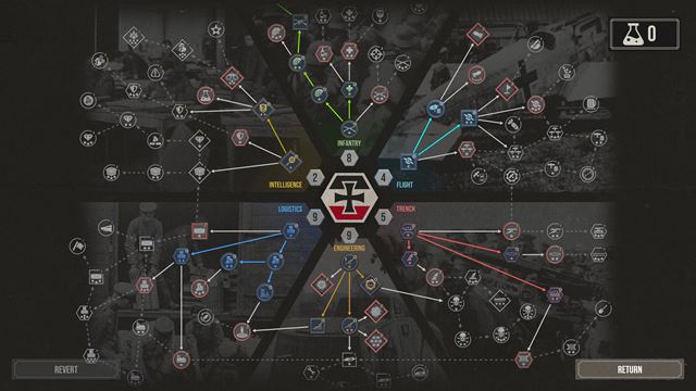 The Great War: Western Front dnes vych�dza pre predobjedn�vate�ov 