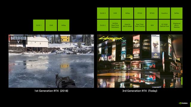 Koko hrov hrva s ray tracingom na RTX kartch? 