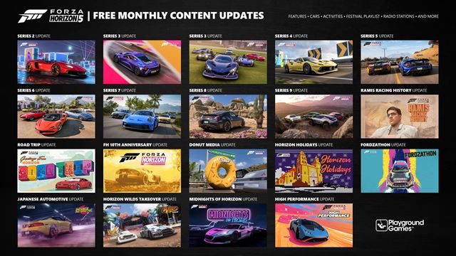 Forza Horizon 5 predstavila nov High Performance update 
