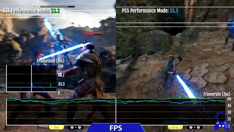 Porovnanie v�konu Jedi Survivor