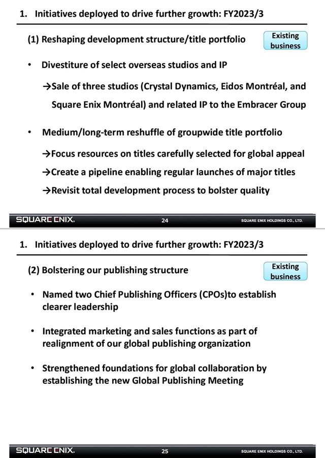 Square Enix tr�by a zisky klesli, ale m� ve�k� pl�ny s blockchainom, Web3 a NFT 