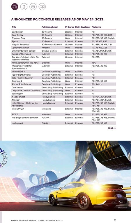 Embracer ukzal svoje financie, Metro Exodus predal 8.5 milina kusov  