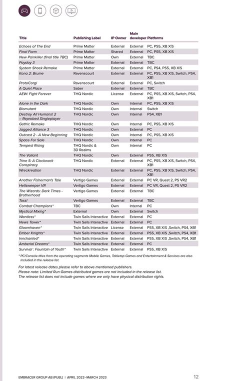 Embracer ukzal svoje financie, Metro Exodus predal 8.5 milina kusov  