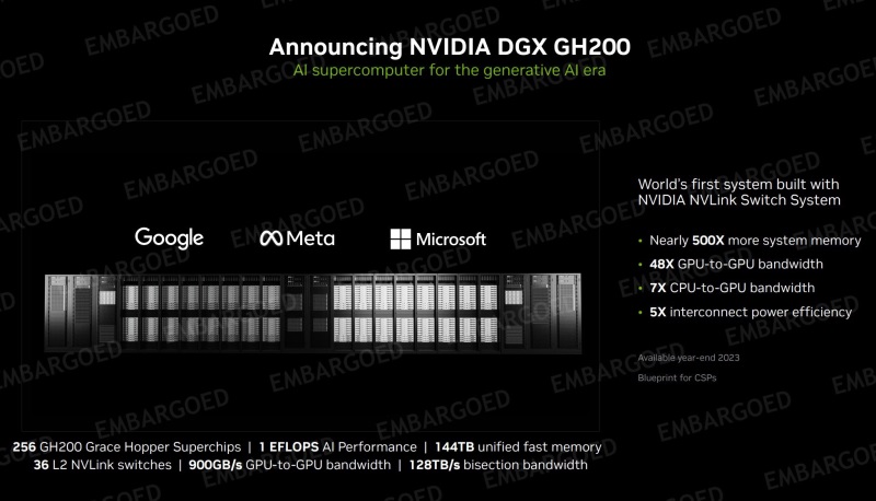 Nvidia predstavila svoj nový AI superpočítač so exaflopovým AI výkonom