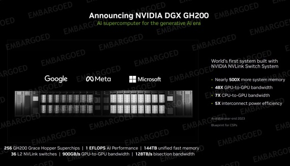 Nvidia predstavila svoj nový AI superpočítač s exaflopovým AI výkonom