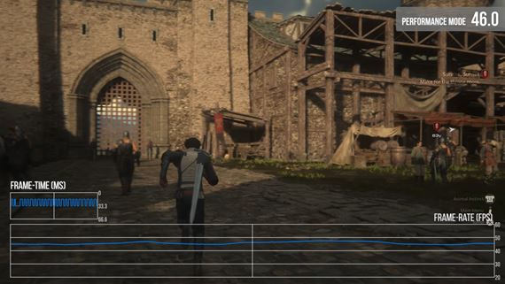 Analza vizulu a vkonu Final Fantasy XVI