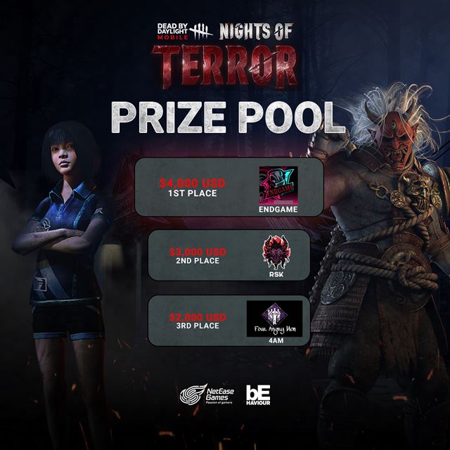 Nights of Terror turnaj v Dead by Daylight Mobile pozn vazov  