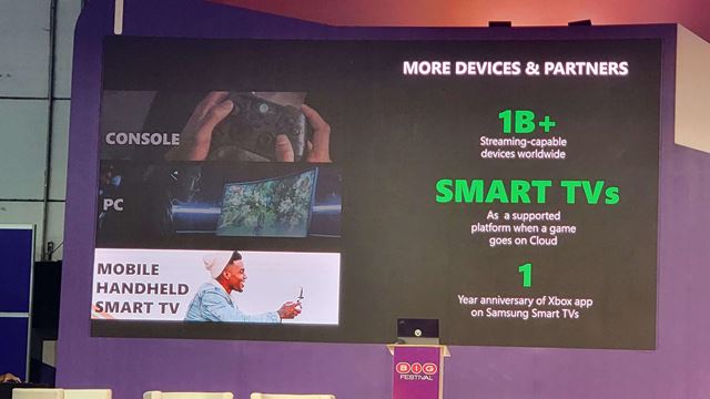 Ak� su predaje Xbox Series XS konzol? 