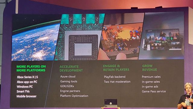 Ak� su predaje Xbox Series XS konzol? 