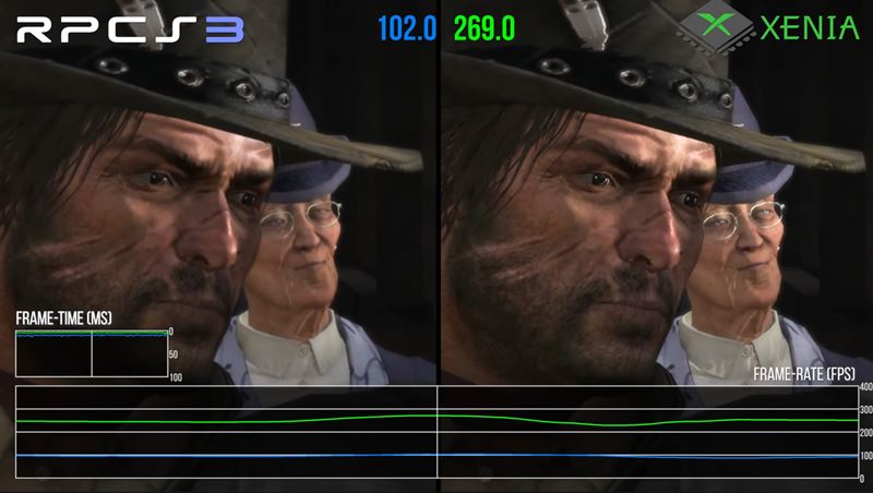 Red Dead Redemption v emulcii z Xbox360 u be cez 200 fps