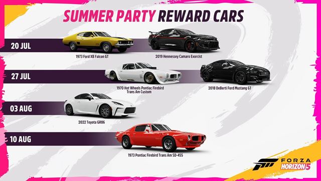 Forza Horizon 5 Summer party update predstaven 