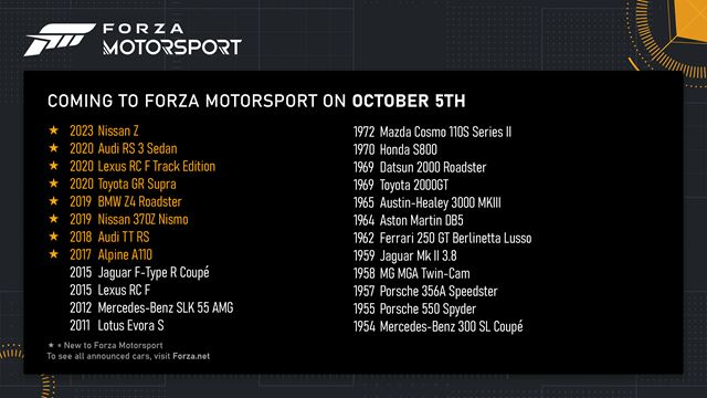 Forza Motorsport prin�a nov� livestream 