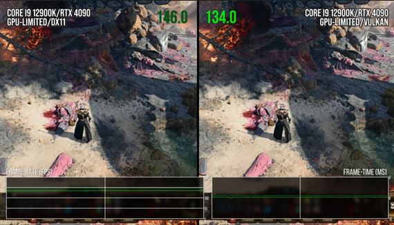 Hlb pohad na technick strnku Baldur's Gate 3