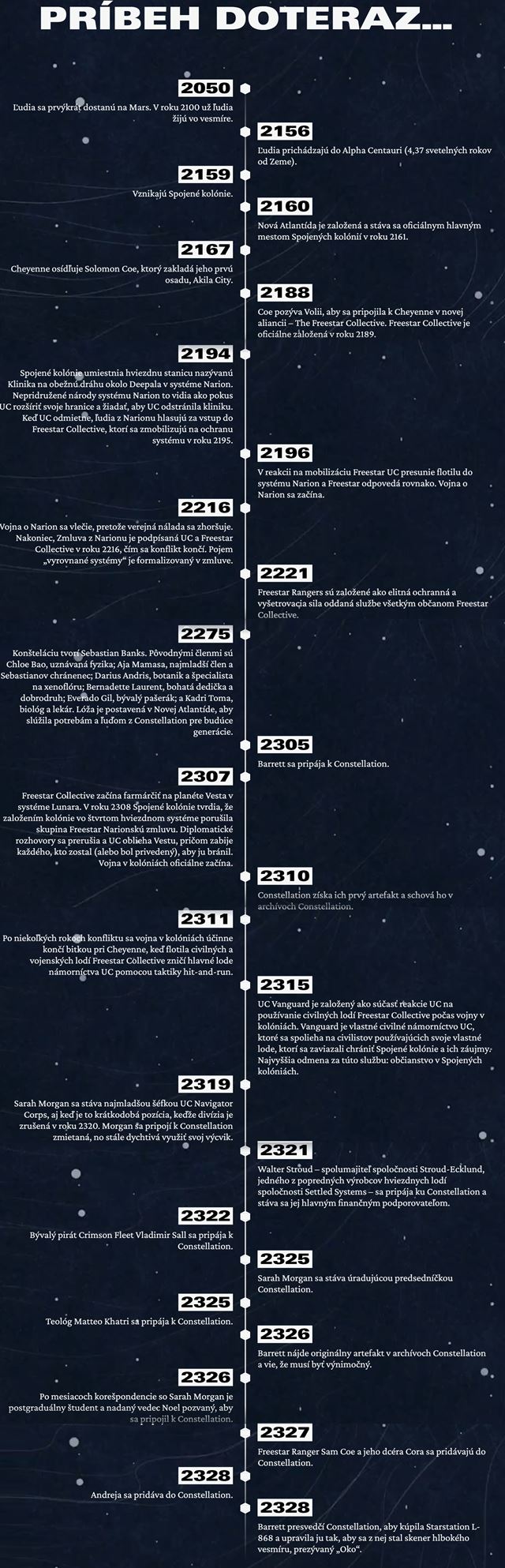 Starfield uk�zal �asov� os udalost� pred samotnou hrou 