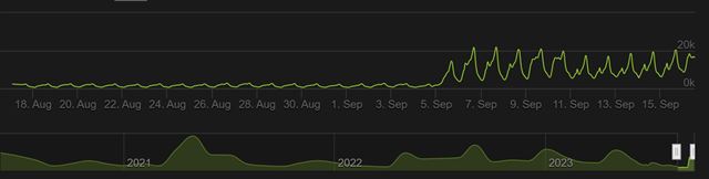 Titanfall 2 dostal po rokoch neakan update 