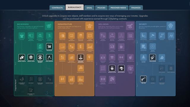 Prison Architect 2 bol ohl�sen� a rovno dostal d�tum vydania 