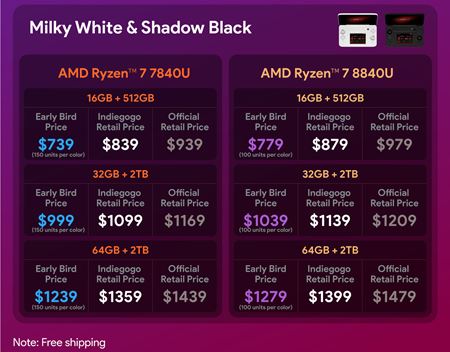 Ayaneo Flip handheldy u maj spusten indiegogo kampa a aj cenu  