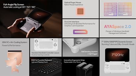 Ayaneo Flip handheldy u maj spusten indiegogo kampa a aj cenu  