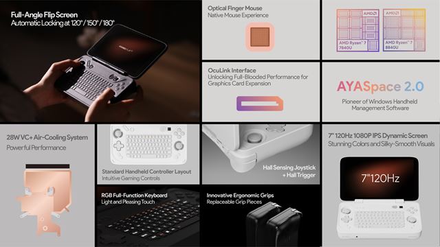 Ayaneo Flip handheldy u� maj� spusten� indiegogo kampa� a aj cenu 