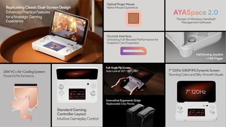 Ayaneo Flip handheldy u maj spusten indiegogo kampa a aj cenu  
