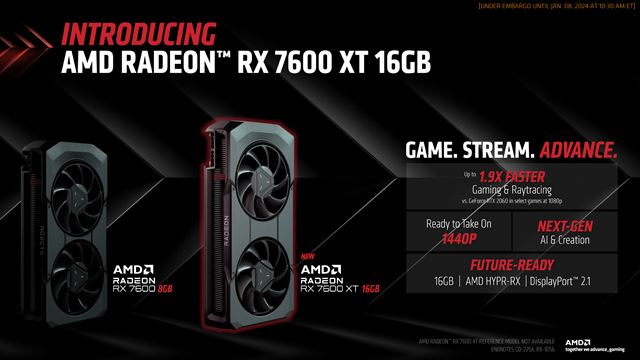 AMD na CES prinieslo Radeon RX 7600 XT 16GB kartu 