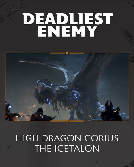 Bioware zverejnili tatistiky z Dragon Age: The Veilguard za prv tde  