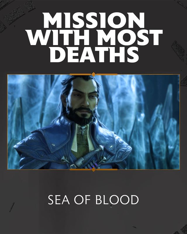 Bioware zverejnili �tatistiky z Dragon Age: The Veilguard za prv� t��de� 