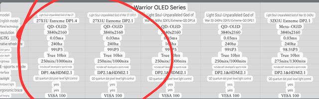 Prde 27-palcov 4K OLED u budci rok?  