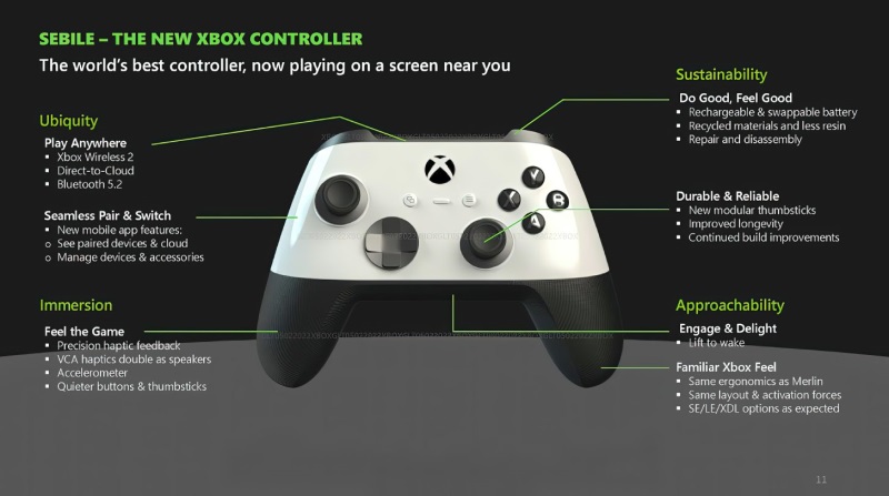 Nov Xbox gamepad u m aj patent