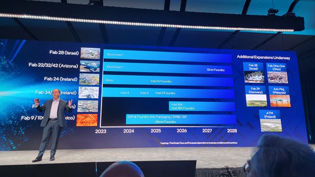 Intel pl�nuje 1nm proces na rok 2027 