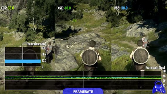 Analýza výkonu Dragons Dogma 2 na konzolách