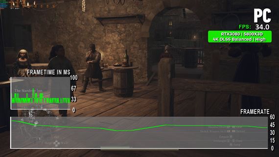 Dragons Dogma 2 má problémy aj na PC, Capcom to už rieši