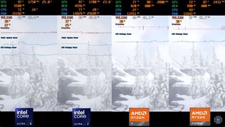 Ak� v�kon pon�kaju MSI Claw handheldy s Intel procesoromi? 