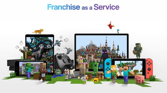 Značka ako služba je ďalšou možnosťou pre pravidelný príjem firiem