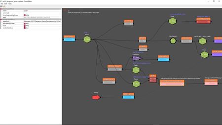Modovacie nstroje REDkit pre Witchera 3 u spaj testovanie  