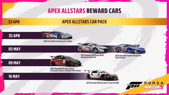 Forza Horizon 5 predstavila Apex Allstars Update 