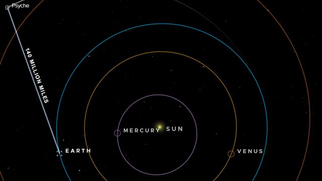 NASA vyskala vesmrny internet, na Marse budete mc v pohode streamova vide 