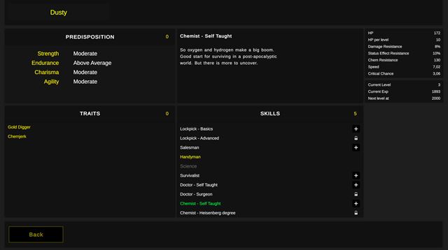 Dust & Rain bude ako slovensk� Fallout 