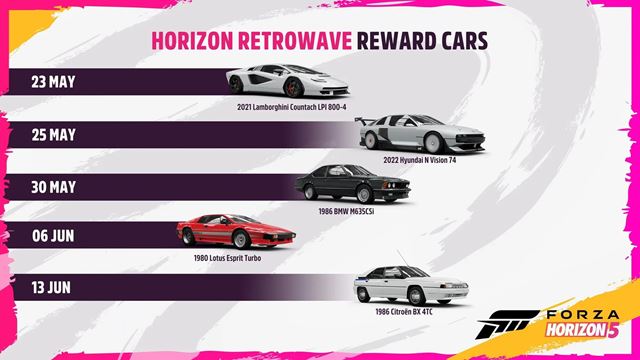 Forza Horizon 5 nasko na retrovlnu v Retroware sezne 