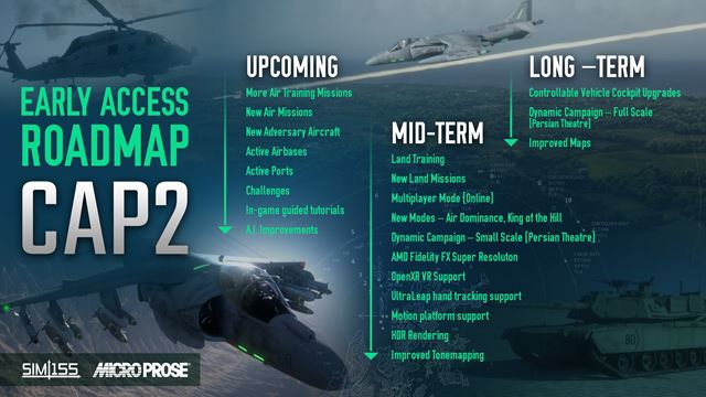 MicroProse preber distribciu simultora Combat Air Patrol 2  