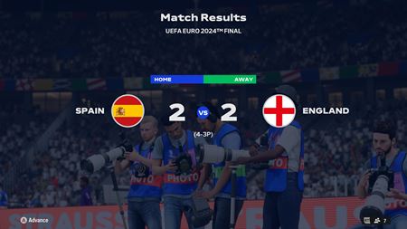 Ako poda EA Sports FC 24 dopadne finle EURO 2024?  