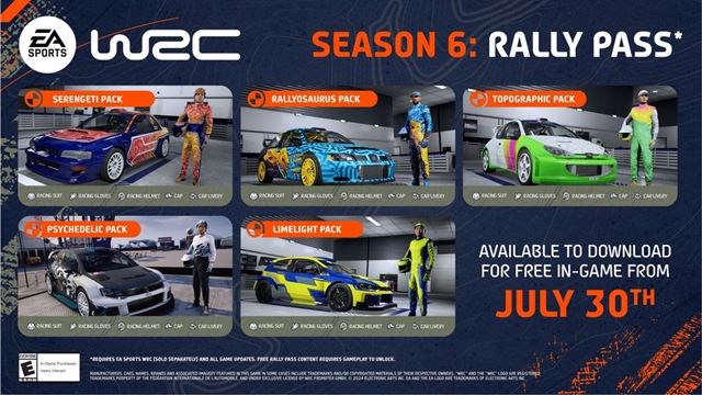 EA SPORTS WRC m naplnovan obsah a do zaiatku roka 2025 