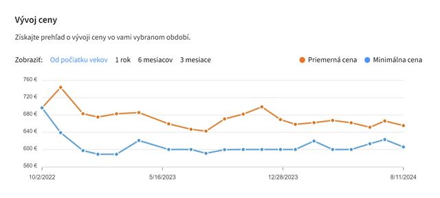 Ceny novch Asus dosiek X870 a X870E bud vyie 