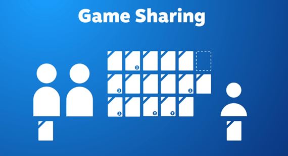 Steam Families funkcia je už spustená