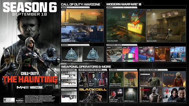 Call of Duty Modern Warfare III представляет собой последний сезон The Haunting. 